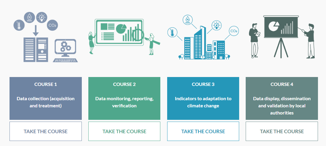 Unlock the power of energy data: take the ENERGee Watch courses at your own pace!